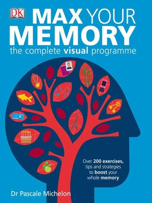 cover image of Max Your Memory